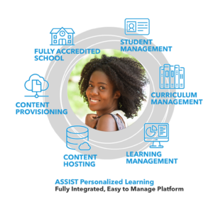 Online Education Management System