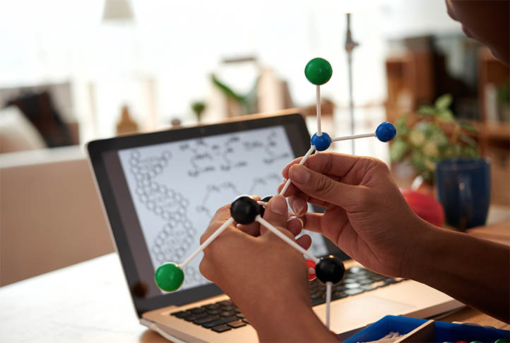 Online Personalized Learning, Advantages Digital Learning Solutions